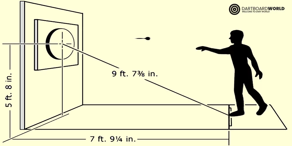 dimensions for hanging a dart board